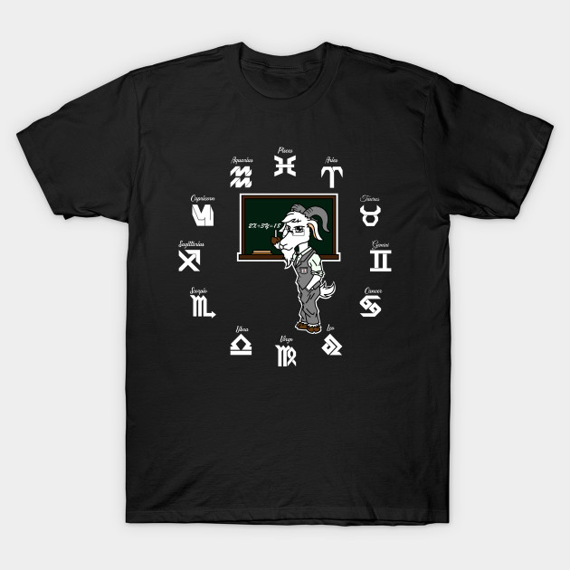Year of the Goat Chinese Zodiac Animal